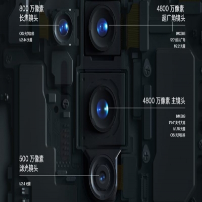 手機紅外攝影濾光片濾鏡是什么原理？